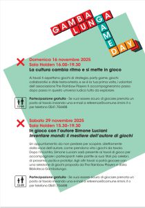 Scopri di più sull'articolo Novembre: International Games Month @ Your Library